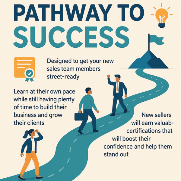 Your New Sellers’ Pathway to Success